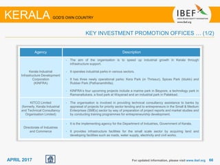6666APRIL 2017
Agency Description
Kerala Industrial
Infrastructure Development
Corporation
(KINFRA)
• The aim of the organisation is to speed up industrial growth in Kerala through
infrastructure support.
• It operates industrial parks in various sectors.
• It has three newly operational parks: Kera Park (in Thrissur), Spices Park (Idukki) and
Rubber Park (Pathanamthitta).
• KINFRA’s four upcoming projects include a marine park in Beypore, a technology park in
Ramanattukara, a food park at Wayanad and an industrial park in Palakkad.
KITCO Limited
(formerly, Kerala Industrial
and Technical Consultancy
Organisation Limited)
• The organisation is involved in providing technical consultancy assistance to banks by
appraisal of projects for priority sector lending and to entrepreneurs in the Small & Medium
Enterprises (SMEs) sector by way of preparation of project reports and market studies and
by conducting training programmes for entrepreneurship development.
Directorate of Industries
and Commerce
• It is the implementing agency for the Department of Industries, Government of Kerala.
• It provides infrastructure facilities for the small scale sector by acquiring land and
developing facilities such as roads, water supply, electricity and civil works.
For updated information, please visit www.ibef.org
KERALA GOD'S OWN COUNTRY
KEY INVESTMENT PROMOTION OFFICES … (1/2)
 