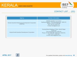 6969APRIL 2017
Agency Contact information
Kerala Industrial Infrastructure Development Corporation
(KINFRA)
KINFRA HOUSE, TC 31/2312
Sasthamangalam, Thiruvananthapuram - 695 010
Phone: +91-471-2726 585
Fax: +91-471-2724 773
E-mail: kinfra@vsnl.com
Kerala Small Industries Development Corporation
Housing Board Building, 6th floor, Santhi Nagar
P B No 50
Thiruvananthapuram- 695 001
Phone: 91-471-2330 401, 2330 413, 2330 818,
Fax: 91-471- 2330 904
E-mail: sidcoho@yahoo.com
For updated information, please visit www.ibef.org
KERALA GOD'S OWN COUNTRY
CONTACT LIST … (2/2)
 