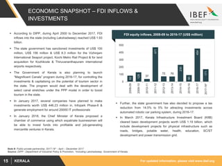 For updated information, please visit www.ibef.orgKERALA15
ECONOMIC SNAPSHOT – FDI INFLOWS &
INVESTMENTS
 According to DIPP, during April 2000 to December 2017, FDI
inflows into the state (including Lakshadweep) reached US$ 1.93
billion.
 The state government has sanctioned investments of US$ 100
million, US$ 156 million & US$ 8.3 million for the Vizhinjam
International Seaport project, Kochi Metro Rail Project & for land
acquisition for Kozhikode & Thiruvananthapuram international
airports respectively.
 The Government of Kerala is also planning to launch
“Magnificent Canals” program during 2016-17, for controlling the
investments & capitalising on the potential of tourism sector in
the state. The program would deal with the development of
select canal stretches under the PPP model in order to boost
tourism in the state.
 In January 2017, several companies have planned to make
investments worth US$ 446.23 million in, Infopark Phase-II &
generate employment for around 20000 IT professionals
 In January 2018, the Chief Minister of Kerala proposed a
chamber of commerce using which expatriate businessmen will
be able to invest funds into profitable and job-generating
mercantile ventures in Kerala.
Visakhapatnam port traffic (million tonnes)FDI equity inflows, 2008-09 to 2016-17 (US$ million)
82
128
37
471
72 70
230
90
454
171
0
100
200
300
400
500
2008-09
2009-10
2010-11
2011-12
2012-13
2013-14
2014-15
2015-16
2016-17
2017-18*
Note #: Public-private partnership, 2017-18* - April – December 2017
Source: DIPP - Department of Industrial Policy & Promotion, 1Including Lakshadweep, Government of Kerala,
 Further, the state government has also decided to propose a tax
reduction from 14.5% to 5% for attracting investments across
automated robotic car parking system, during 2016-17.
 In March 2017, Kerala Infrastructure Investment Board (KIIB)
cleared basic development projects worth US$ 1.19 billion, which
include development projects for physical infrastructure such as
roads, bridges, potable water, health, education, SC/ST
development and power transmission grid.
 