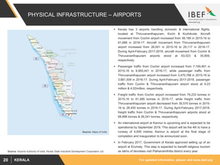For updated information, please visit www.ibef.orgKERALA20
PHYSICAL INFRASTRUCTURE – AIRPORTS
Source: Airports Authority of India, Kerala State Industrial Development Corporation Ltd.
 Kerala has 3 airports handling domestic & international flights,
located at Thiruvananthapuram, Kochi & Kozhikode. Aircraft
movement from Cochin airport increased from 56,180 in 2015-16 to
61,688 in 2016-17. Aircraft movement from Thiruvananthapuram
airport increased from 26,001 in 2015-16 to 29,117 in 2016-17.
During April-February 2017-2018, aircraft movement from Cochin &
Thiruvananthapuram airports stood at 63,023 & 30,859,
respectively.
 Passenger traffic from Cochin airport increased from 7,749,901 in
2015-16 to 8,955,441 in 2016-17, while passenger traffic from
Thiruvananthapuram airport increased from 3,470,788 in 2015-16 to
3,881,509 in 2016-17. During April-February 2017-2018, passenger
traffic from Cochin & Thiruvananthapuram airport stood at 9.23
million & 4.02million, respectively.
 Freight traffic from Cochin airport increased from 79,233 tonnes in
2015-16 to 81,485 tonnes in 2016-17, while freight traffic from
Thiruvananthapuram airport decreased from 35,570 tonnes in 2015-
16 to 28,450 tonnes in 2016-17. During April-February 2017-2018,
freight traffic from Cochin & Thiruvananthapuram airports stood at
68,896 tonnes & 26,241 tonnes, respectively.
 An international airport at Kannur is upcoming and is expected to be
operational by September 2018. This airport will be the 4th to have a
runway of 4,000 metres. Kannur is airport at the final stage of
completion and inauguration to be announced soon.
 In February 2017, Government of Kerala approved setting up of an
airport at Erumely. This step is expected to benefit religious tourism
as lakhs of devotees visit Pathanamthitta district every year.
Source: Maps of India
 