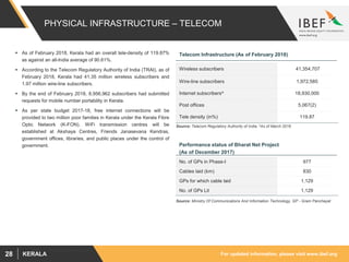 For updated information, please visit www.ibef.orgKERALA28
PHYSICAL INFRASTRUCTURE – TELECOM
 As of February 2018, Kerala had an overall tele-density of 119.87%
as against an all-India average of 90.61%.
 According to the Telecom Regulatory Authority of India (TRAI), as of
February 2018, Kerala had 41.35 million wireless subscribers and
1.97 million wire-line subscribers.
 By the end of February 2018, 8,956,962 subscribers had submitted
requests for mobile number portability in Kerala.
 As per state budget 2017-18, free internet connections will be
provided to two million poor families in Kerala under the Kerala Fibre
Optic Network (K-FON). WiFi transmission centres will be
established at Akshaya Centres, Friends Janasevana Kendras,
government offices, libraries, and public places under the control of
government.
Source: Telecom Regulatory Authority of India, 2As of March 2016
Wireless subscribers 41,354,707
Wire-line subscribers 1,972,585
Internet subscribers^ 18,930,000
Post offices 5,067(2)
Tele density (in%) 119.87
No. of GPs in Phase-I 977
Cables laid (km) 830
GPs for which cable laid 1,129
No. of GPs Lit 1,129
Source: Ministry Of Communications And Information Technology, GP - Gram Panchayat
Telecom Infrastructure (As of February 2018)
Performance status of Bharat Net Project
(As of December 2017)
Note: ^ - data upto December 2017
 