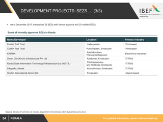 For updated information, please visit www.ibef.orgKERALA34
DEVELOPMENT PROJECTS: SEZS … (3/3)
Some of formally approved SEZs in Kerala
 As of December 2017, Kerala had 29 SEZs with formal approval and 25 notified SEZs.
Source: Ministry of Commerce & Industry, Department of Commerce, SEZ: Special Economic Zone
Name/Developer Location Primary industry
Cochin Port Trust Vallarpadam Port-based
Cochin Port Trust Puthuvypeen, Ernakulam Port-based
KINFRA
Kazhakoottam,
Thiruvananthapuram
Electronics Industries
Smart City (Kochi) Infrastructure Pvt Ltd Kakkanad, Ernakulam IT/ITeS
Kerala State Information Technology Infrastructure Ltd (KSITIL)
Pantheerankavu
and Nellikode, Kozhikode
IT/ITeS
Infoparks, Kerala Kunnathunad, Ernakulam IT/ITeS
Cochin International Airport Ltd Ernakulam Airport-based
 
