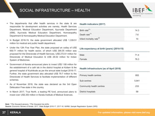 For updated information, please visit www.ibef.orgKERALA37
SOCIAL INFRASTRUCTURE – HEALTH
 The departments that offer health services in the state & are
responsible for development activities are namely, Health Services
Department, Medical Education Department, Ayurveda Department
(ISM), Ayurveda Medical Education Department, Homoeopathy
Department & Homoeopathy Medical Education Department.
 In Budget 2018-19, the state government allocated US$ 1,339.51
million for medical and public health department.
 Under the 12th Five Year Plan, the state proposed an outlay of US$
650.71 million for health sector, of which US$ 295.05 million was
proposed for the Directorate of Health Services, US$ 272.61 million for
Directorate of Medical Education & US$ 28.02 million for Indian
System of Medicines.
 Government of Kerala announced plans to invest US$ 1.68 million for
the establishment of a cath lab in the district hospital at Kollam & the
general hospital of Kozhikode as per the annual state budget 2016-17.
Further, the state government also allocated US$ 79.7 million to the
Directorate of Health Services to facilitate implementation of different
schemes.
 As of November 2016, the state was declared as the 3rd Open
Defecation Free state in the country.
 In March 2017, True North, a leading PE fund, announced plans to
invest over US$ 200 million in Kerala Institute of Medical Sciences.
Note: (1)Per thousand persons, (2)Per thousand live births
Birth rate
(1)
14.3
Death rate
(1)
7.6
Infant mortality rate
(2)
10
Primary health centres 955
Sub-centres 5,841
Community health centres 233
District hospitals 58
Source: Economic Review of Kerala, 2017, State Budget 2016-17, 2017-18, NHRM, Sample Registration System (SRS)
Health indicators (2017)
Male 71.4
Female 76.3
Life expectancy at birth (years) (2014-15)
Health infrastructure (as of April 2018)
 