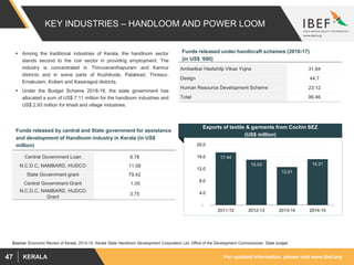 For updated information, please visit www.ibef.orgKERALA47
KEY INDUSTRIES – HANDLOOM AND POWER LOOM
 Among the traditional industries of Kerala, the handloom sector
stands second to the coir sector in providing employment. The
industry is concentrated in Thiruvananthapuram and Kannur
districts and in some parts of Kozhikode, Palakkad, Thrissur,
Ernakulam, Kollam and Kasaragod districts.
 Under the Budget Scheme 2018-19, the state government has
allocated a sum of US$ 7.11 million for the handloom industries and
US$ 2.93 million for khadi and village industries.
Source: Economic Review of Kerala, 2014-15, Kerala State Handloom Development Corporation Ltd, Office of the Development Commissioner, State budget
Funds released by central and State government for assistance
and development of Handloom industry in Kerala (in US$
million)
Central Government Loan 9.78
N.C.D.C, NAMBARD, HUDCO 11.08
State Government grant 79.42
Central Government Grant 1.05
N.C.D.C, NAMBARD, HUDCO
Grant
3.75
Funds released under handicraft schemes (2016-17)
(in US$ ‘000)
Ambedkar Hastshilp Vikas Yojna 31.64
Design 44.7
Human Resource Development Scheme 23.12
Total 99.46
Exports of textile & garments from Cochin SEZ
(US$ million)
17.44
15.03
12.61
15.21
-
4.0
8.0
12.0
16.0
20.0
2011-12 2012-13 2013-14 2014-15
 