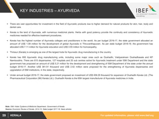 For updated information, please visit www.ibef.orgKERALA59
KEY INDUSTRIES – AYURVEDA
 There are vast opportunities for investment in the field of Ayurvedic products due to higher demand for natural products for skin, hair, body and
dental care.
 Kerala is the land of Ayurveda, with numerous medicinal plants. Herbs with good potency provide the continuity and consistency of Ayurvedic
medicines needed for effective treatment procedures.
 Kerala has the highest number of Ayurveda colleges and practitioners in the world. As per budget 2016-17, the state government allocated an
amount of US$ 1.09 million for the development of global Ayurveda in Thiruvanthapuram. As per state budget 2018-19, the government has
allocated US$ 7.11 million for Ayurveda education and US$ 3.55 million for homoeopathy.
 Thrissur (Kerala) is emerging as one of the largest hubs for Ayurvedic drug manufacturing in the country.
 Kerala has 850 Ayurvedic drug manufacturing units, including some major ones such as Oushadhi, Vaidyaratnam Oushadhasala and KP
Namboodiris. There are 815 dispensaries, 127 hospitals and 20 sub centres active for Ayurvedic treatment under ISM Department and the state
government has proposed an amount of US$ 5.21 million for the development and strengthening of ISM Department of the state under the annual
budget 2016-17. Another US$ 381.91 thousand and US$ 2.02 million were proposed for the strengthening of Ayurveda dispensaries and
upgradation of ISM institutions, in the state, respectively.
 Under annual budget 2016-17, the state government proposed an investment of US$ 458.29 thousand for expansion of Oushadhi Kerala Ltd. (The
Pharmaceutical Corporation (IM) Kerala Ltd.). Oushadhi Kerala is the 65th largest manufacturer of Ayurveda medicines in India.
Source: Economic Review of Kerala, 2014-15, State budget 2017-18, News articles
Note: ISM- Indian Systems of Medicine Department, Government of Kerala
 