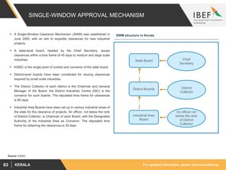 For updated information, please visit www.ibef.orgKERALA63
SINGLE-WINDOW APPROVAL MECHANISM
 A Single-Window Clearance Mechanism (SWM) was established in
June 2000, with an aim to expedite clearances for new industrial
projects.
 A state-level board, headed by the Chief Secretary, issues
clearances within a time frame of 45 days to medium and large scale
industries.
 KSIDC is the single point of contact and convenor of the state board.
 District-level boards have been constituted for issuing clearances
required by small scale industries.
 The District Collector of each district is the Chairman and General
Manager of the Board; the District Industries Centre (DIC) is the
convenor for such boards. The stipulated time frame for clearances
is 60 days.
 Industrial Area Boards have been set up in various industrial areas of
the state for the clearance of projects. An officer, not below the rank
of District Collector, is Chairman of each Board, with the Designated
Authority of the Industrial Area as Convenor. The stipulated time
frame for obtaining the clearances is 30 days.
State Board Chief
Secretary
District Boards District
Collector
Industrial Area
Board
An officer not
below the rank
of District
Collector
SWM structure in Kerala
Source: KSIDC
 