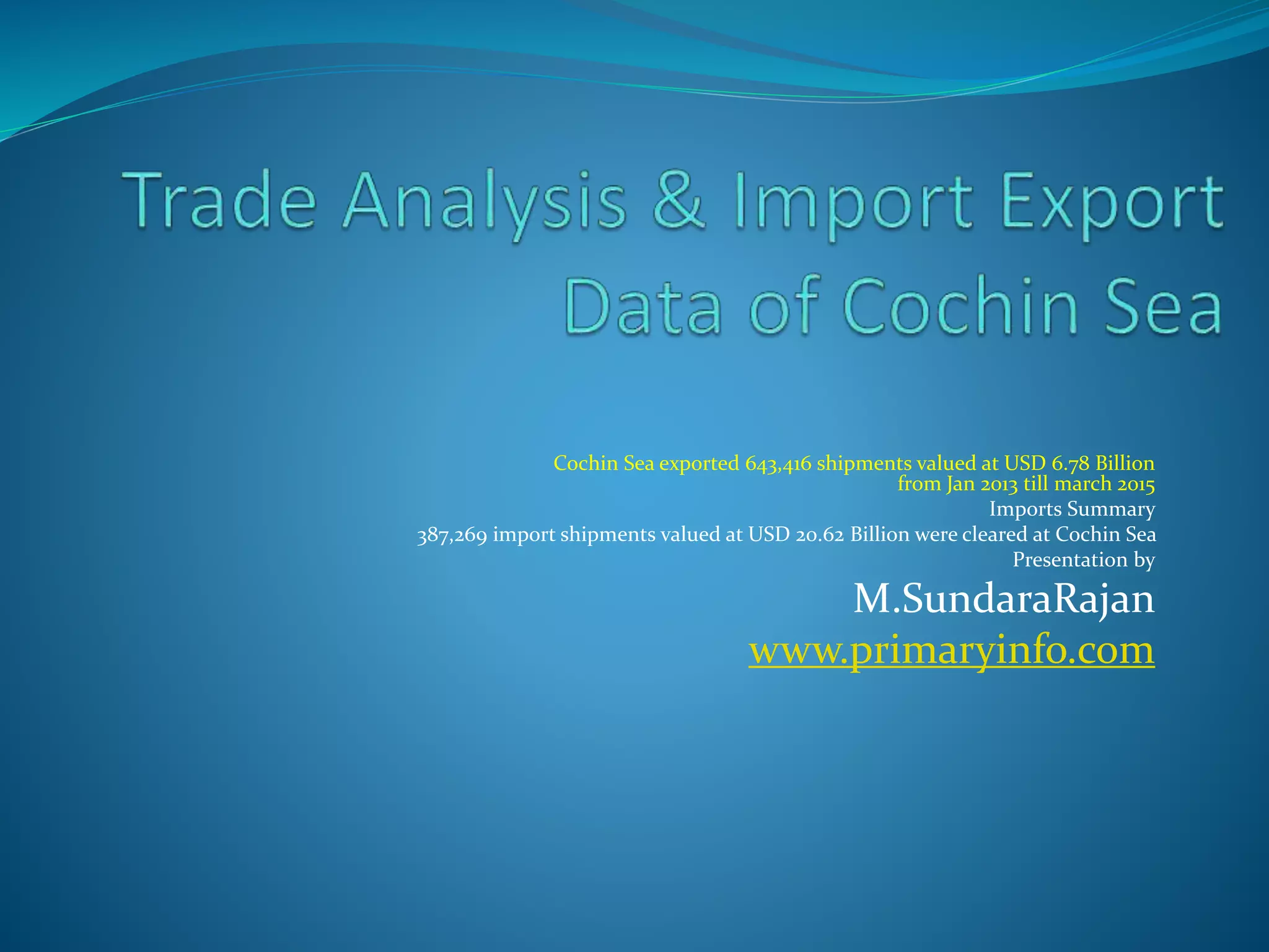Cochin Sea exported 643,416 shipments valued at USD 6.78 Billion
from Jan 2013 till march 2015
Imports Summary
387,269 import shipments valued at USD 20.62 Billion were cleared at Cochin Sea
Presentation by
M.SundaraRajan
www.primaryinfo.com
 