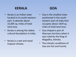 KERALA
• Kerala is an Indian state
located in its south-western
part. It absorbs about
15,005 sq. miles of total
land area.
• Kerala is among the oldest
cultural foundation in India.
• Kerala is a wet and naval
tropical climate.
GOA
• Goa is the smallest state
positioned in the south-
western part of India that
occupies about 1429 sq.
miles of total land area.
• Goa shaped a part of
Mauryan territory when it
was ruled by the king of
Magadha, Ashoka.
• The climatic conditions of
Goa are hot and humid.
 