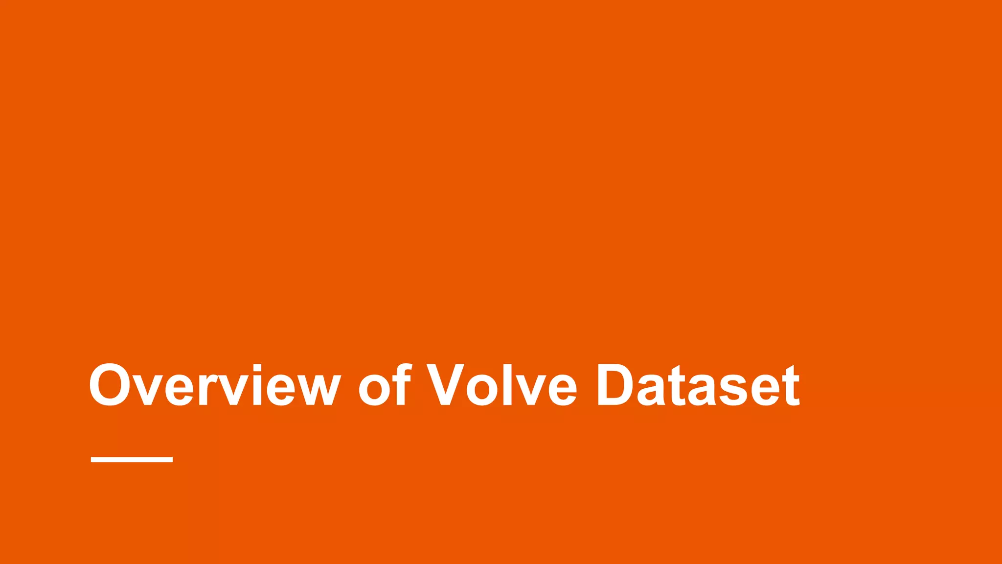 Overview of Volve Dataset
 