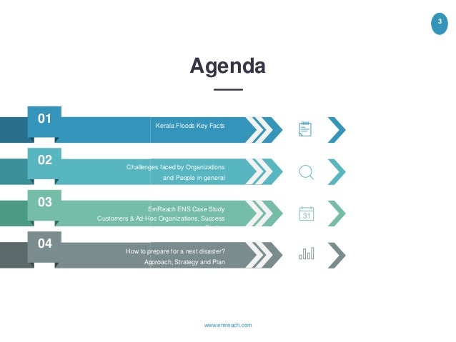Case study on kerala flood pdf picture