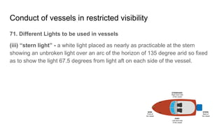 Conduct of vessels in restricted visibility
71. Different Lights to be used in vessels
(iii) “stern light” - a white light...