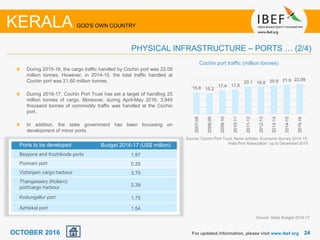 2424
15.8 15.2
17.4 17.9
20.1 19.8 20.9 21.6 22.09
2007-08
2008-09
2009-10
2010-11
2011-12
2012-13
2013-14
2014-15
2015-16
During 2015-16, the cargo traffic handled by Cochin port was 22.09
million tonnes. However, in 2014-15, the total traffic handled at
Cochin port was 21.60 million tonnes.
During 2016-17, Cochin Port Trust has set a target of handling 25
million tonnes of cargo. Moreover, during April-May 2016, 3,945
thousand tonnes of commodity traffic was handled at the Cochin
port.
In addition, the state government has been focussing on
development of minor ports.
Source: Cochin Port Trust, News articles, Economic Survey 2014-15,
India Port Association 1up to December 2015
For updated information, please visit www.ibef.org
PHYSICAL INFRASTRUCTURE – PORTS … (2/4)
KERALA GOD'S OWN COUNTRY
Cochin port traffic (million tonnes)
OCTOBER 2016
Ports to be developed Budget 2016-17 (US$ million)
Beypore and Kozhikode ports 1.97
Ponnani port 0.25
Vizhinjam cargo harbour 3.75
Thangassery (Kollam)
port/cargo harbour 2.39
Kodungallur port 1.75
Azhikkal port 1.54
Source: State Budget 2016-17
 