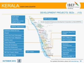 3434For updated information, please visit www.ibef.org
KERALA GOD'S OWN COUNTRY
DEVELOPMENT PROJECTS: SEZs … (1/3)
Sutherland Global Services
Infopark
Cochin Port Trust, Puthuvypeen
Cochin Port Trust, Vallapadom
KINFRA, Kochi
Unitech Real Estate
Parsavnath Developers
Smart City Infrastructure
Carborundum Universal Limited
MM Tech Towers, Alwaye
Emmar MGF, Alwaye
Electronics
Technology Park
KINFRA
Techno Park SEZ - I
Technopark
Pallipuram
Techno Park SEZ - II
KINFRA, Kakkancherry
KSITI, Pallipuram
KSITI, Purakkad
• Kerala Industrial Infrastructure Development Corporation Limited (KINFRA)
KSITI, Kasargod
Kerala State
Information
Technology
Infrastructure Limited
(KSITI), Kannur
Hindustan News Print
Limited
KSITI, Kollam
Source: Ministry of Commerce & Industry, Department of Commerce
OCTOBER 2016
 