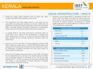 3939
Source: Sample Registration System (SRS) Bulletin, Economic Review of Kerala,
2014-15, 1Per thousand persons, 2Per thousand live births, 32015-16
Health indicators (2015-16)
Birth rate
(1)
15.2
Death rate
(1)
7.0
Infant mortality rate
2
12
Life expectancy at birth (years) (2014-15)
Male 71.4
Female 76.3
Kerala has strong health indicators such as death rate, infant
mortality rate (IMR) and expectation of life at birth.
The departments that offer health services in the state and are
responsible for development activities are namely, Health Services
Department, Medical Education Department, Ayurveda Department
(ISM), Ayurveda Medical Education Department, Homoeopathy
Department and Homoeopathy Medical Education Department.
In budget 2016-17, the state government announced plans to
invest US$ 154.76 million for the development of medical and
public health sector, of which, an amount of US$ 43.25 million has
been allocated for the centrally sponsored schemes under the
health sector.
Under the 12th Five Year Plan, the state proposed an outlay of US$
650.71 million for health sector, of which US$ 295.05 million was
proposed for the Directorate of Health Services, US$ 272.61 million
for Directorate of Medical Education and US$ 28.02 million for
Indian System of Medicines.
Government of Kerala announced plans to invest US$ 1.68 million
for the establishment of a cath lab in the district hospital at Kollam
and the general hospital of Kozhikode as per the annual state
budget 2016-17. Further, the state government also allocated US$
79.7 million to the Directorate of Health Services to facilitate
implementation of different schemes.
For updated information, please visit www.ibef.org
SOCIAL INFRASTRUCTURE – HEALTH
KERALA GOD'S OWN COUNTRY
Source: Economic Review of Kerala, 2014-15,
State Budget 2016-17OCTOBER 2016
Health infrastructure as of November 2015
Primary health centres 939
Sub-centres 5,403
3
Community health centres 224
District hospitals 49
Sub-Divisional hospitals 343
Moreover, as per budget 2016-17, allocations of US$ 2.79
million, US$ 1.28 million and US$ 0.54 million have also
been made by the state government for the development
of women & children hospitals, development of mental
health programmes as well as setting up of dialysis units in
Thiruvanthapuram, respectively.
 