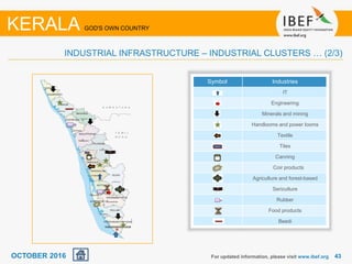 4343For updated information, please visit www.ibef.org
INDUSTRIAL INFRASTRUCTURE – INDUSTRIAL CLUSTERS … (2/3)
KERALA GOD'S OWN COUNTRY
Symbol Industries
IT
Engineering
Minerals and mining
Handlooms and power looms
Textile
Tiles
Canning
Coir products
Agriculture and forest-based
Sericulture
Rubber
Food products
Beedi
OCTOBER 2016
 