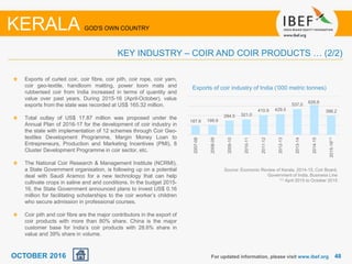4848For updated information, please visit www.ibef.org
KEY INDUSTRY – COIR AND COIR PRODUCTS … (2/2)
KERALA GOD'S OWN COUNTRY
Exports of curled coir, coir fibre, coir pith, coir rope, coir yarn,
coir geo-textile, handloom matting, power loom mats and
rubberised coir from India increased in terms of quantity and
value over past years. During 2015-16 (April-October), value
exports from the state was recorded at US$ 165.32 million.
Total outlay of US$ 17.87 million was proposed under the
Annual Plan of 2016-17 for the development of coir industry in
the state with implementation of 12 schemes through Coir Geo-
textiles Development Programme, Margin Money Loan to
Entrepreneurs, Production and Marketing Incentives (PMI), 8
Cluster Development Programme in coir sector, etc.
The National Coir Research & Management Institute (NCRMI),
a State Government organisation, is following up on a potential
deal with Saudi Aramco for a new technology that can help
cultivate crops in saline and arid conditions. In the budget 2015-
16, the State Government announced plans to invest US$ 0.16
million for facilitating scholarships to the coir worker’s children
who secure admission in professional courses.
Coir pith and coir fibre are the major contributors in the export of
coir products with more than 80% share. China is the major
customer base for India’s coir products with 28.6% share in
value and 39% share in volume.
Source: Economic Review of Kerala, 2014-15, Coir Board,
Government of India, Business Line
(1): April 2015 to October 2015
Exports of coir industry of India (‘000 metric tonnes)
OCTOBER 2016
187.6 199.9
294.5 321.0
410.9 429.5
537.0
626.6
396.2
2007-08
2008-09
2009-10
2010-11
2011-12
2012-13
2013-14
2014-15
2015-16⁽¹⁾
 