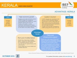 55For updated information, please visit www.ibef.org
Source: Economic Review of Kerala 2014-15, Tourism Vision 2030, GSDP: Gross State Domestic Product
KERALA GOD'S OWN COUNTRY
Growing demandHigh economic growth
• Kerala’s gross state domestic product
(GSDP) surged at a compound
annual growth rate (CAGR) of 11.65%
between 2004-05 and 2015-16.
• Kerala is the leader in rubber
production; high demand of rubber
has opened up immense opportunities
for the state in the rubber industry.
Leader in tourism
• In 2015, Kerala was rewarded as the
winner of PATA awards by Macau
Government Tourism Office (MGTO)
• BBC Travel survey has rated Kerala
as the top favourite tourist destination
among foreign travellers.
• Foreign tourist arrivals increased by
5.86% during 2015-16 over 2014-15.
Policy and
infrastructure support
• Kerala has a wide range of fiscal and
policy incentives for businesses under the
Industrial and Commercial Policy and has
well-drafted sector-specific policies.
• It has a well-developed social, physical
and industrial infrastructure and virtual
connectivity, and good power, airport, IT,
and port infrastructure. E-governance
initiatives will further strengthen
transparency and bridge digital divide.
Rich pool of skilled labour
• Kerala has a large base of skilled
labour, making it an ideal destination
for knowledge-intensive sectors.
• The state has the highest literacy rate
in the country.
• It has a large pool of semi-skilled and
unskilled labourers.
2015
Foreign
tourist
arrivals:
0.97 million
2021E
Foreign
tourist
arrivals:
3 million
Advantage
Kerala
ADVANTAGE: KERALA
OCTOBER 2016
 