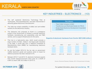 5353For updated information, please visit www.ibef.org
KERALA GOD'S OWN COUNTRY
KEY INDUSTRIES – ELECTRONICS … (1/2)
The self contained Electronics Technology Park at
Technopark, Thiruvananthapuram, has been instrumental in
attracting global electronics manufacturers.
The state has ample availability of skilled and semi-skilled
workers for the electronics industry.
The electronic hub proposed at Kochi is a prestigious
project of the Government of Kerala to promote electronic
hardware manufacturing and assembling units and R&D
centres, and to support infrastructure for the same.
This hub is a high-priority area, which would promote a
large number of small-, medium- and large-scale industries
in the state. It would also form a National Investment &
Manufacturing Zone (NIMZ) for manufacturing electronic
hardware items.
As per the budget 2015-16, the tax rate on government
notified electronic goods and systems which is meant for
defence purposes has been reduced to 5%.
Between 2010-11 and 2014-15, electronic hardware exports
from Cochin Special Economic Zone grew at a CAGR of
8.86% to reach US$ 76.8 million in 2014-15.
Key players
• Traco Cable Company Limited
• Transformers and Electricals Kerala Ltd (TELK)
• Kerala State Electronics Development Corporation
Ltd (Keltron)
Source: Economic Review of Kerala, 2014-15 Government of Kerala
OCTOBER 2016
54.7
66.5 64.7 70.7 76.8
2010-11 2011-12 2012-13 2013-14 2014-15
Exports of electronic hardware from Cochin SEZ (US$ million)
 