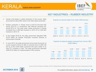 5757For updated information, please visit www.ibef.org
KERALA GOD'S OWN COUNTRY
KEY INDUSTRIES – RUBBER INDUSTRY
Source: Economic Review of Kerala, 2014-15, Rubber Board, Ministry of Commerce and Industry, Government of India
Kerala is the leader in rubber production in the country. State
accounted for about 69% share in the total rubber production.
Rubber production in Kerala stood at 507.70 thousand MT
during 2014-15, in comparison with 648.220 thousand MT
during 2013-14. The area under rubber production in Kerala
increased from 5.482 lakh hectares in 2013-14 to 5.499 lakh
hectares in 2014-15.
In the budget 2015-16, the state government allocated US$
76.38 million for Rubber Production Incentive Scheme of
Government of Kerala.
In June 2015, the state government announced the launch of
a price support scheme to offer an assured price of US$ 2.48
per kg, to the small rubber producers who grow rubber in an
area of 2 hectares or less. The state government allocated
US$ 49.76 million for implementation of this scheme.
Exports of natural rubber from India (‘000 tonnes)
Exports of rubber & plastic products from Cochin SEZ
(US$ million)
25.1
29.9 27.1 30.6 30.6
51.8
2009-10 2010-11 2011-12 2012-13 2013-14 2014-15
7.46 7.30
9.33
12.45 12.51 12.44
14.36
2008-09 2009-10 2010-11 2011-12 2012-13 2013-14 2014-15
OCTOBER 2016
 
