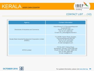 6868
Agency Contact information
Directorate of Industries and Commerce
Vikas Bhavan P O Thiruvananthapuram
Kerala-695 033
Phone: 91-471-2302 774
Fax: 91-471-2305 493
E-mail: tvm_dindust@sancharnet.in
Kerala State Industrial Development Corporation Limited
(KSIDC)
T C XI/266, Keston Road, Kowdiar,
Thiruvananthapuram-695 003
Phone: 91-471-2318 922
Fax: 91-471-2315 893
E-mail: ksidc@vsnl.com
KITCO Limited
P B No 4407, Puthiya Road,
NH Bypass, Vennala, Cochin-682 028
Phone: 91-484 -4129 000 / 2805 033
Fax: 91-484 -2805 066
E-mail: mail@kitco.in
For updated information, please visit www.ibef.org
KERALA GOD'S OWN COUNTRY
CONTACT LIST … (1/2)
OCTOBER 2016
 