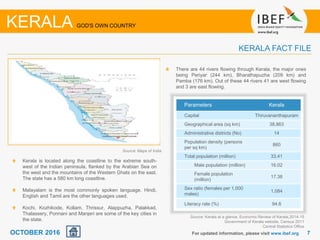 77For updated information, please visit www.ibef.org
KERALA FACT FILE
Kerala is located along the coastline to the extreme south-
west of the Indian peninsula, flanked by the Arabian Sea on
the west and the mountains of the Western Ghats on the east.
The state has a 580 km long coastline.
Malayalam is the most commonly spoken language. Hindi,
English and Tamil are the other languages used.
Kochi, Kozhikode, Kollam, Thrissur, Alappuzha, Palakkad,
Thalassery, Ponnani and Manjeri are some of the key cities in
the state.
There are 44 rivers flowing through Kerala, the major ones
being Periyar (244 km), Bharathapuzha (209 km) and
Pamba (176 km). Out of these 44 rivers 41 are west flowing
and 3 are east flowing.
Source: Kerala at a glance, Economic Review of Kerala,2014-15
Government of Kerala website, Census 2011
Central Statistics Office
Parameters Kerala
Capital Thiruvananthapuram
Geographical area (sq km) 38,863
Administrative districts (No) 14
Population density (persons
per sq km)
860
Total population (million) 33.41
Male population (million) 16.02
Female population
(million)
17.38
Sex ratio (females per 1,000
males)
1,084
Literacy rate (%) 94.6
KERALA GOD'S OWN COUNTRY
Source: Maps of India
OCTOBER 2016
 