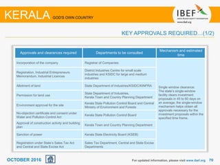 7070For updated information, please visit www.ibef.org
KERALA GOD'S OWN COUNTRY
KEY APPROVALS REQUIRED…(1/2)
Approvals and clearances required Departments to be consulted
Mechanism and estimated
time
Incorporation of the company Registrar of Companies
Single window clearance:
The state’s single-window
facility clears investment
proposals in 45 to 60 days on
an average; the single-window
mechanism helps obtain all
approvals necessary for the
investment proposals within the
specified time frame.
Registration, Industrial Entrepreneurs
Memorandum, Industrial Licences
District Industries Centre for small scale
industries and KSIDC for large and medium
industries
Allotment of land State Department of Industries/KSIDC/KINFRA
Permission for land use
State Department of Industries,
Kerala Town and Country Planning Department
Environment approval for the site
Kerala State Pollution Control Board and Central
Ministry of Environment and Forests
No-objection certificate and consent under
Water and Pollution Control Act
Kerala State Pollution Control Board
Approval of construction activity and building
plan
Kerala Town and Country Planning Department
Sanction of power Kerala State Electricity Board (KSEB)
Registration under State’s Sales Tax Act
and Central and State Excise Act
Sales Tax Department, Central and State Excise
Departments
OCTOBER 2016
 