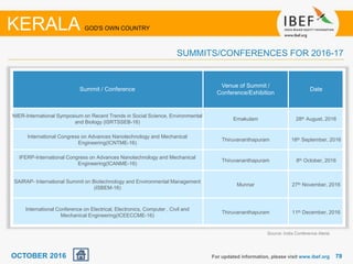 7878For updated information, please visit www.ibef.org
SUMMITS/CONFERENCES FOR 2016-17
Source: India Conference Alerts
OCTOBER 2016
KERALA GOD'S OWN COUNTRY
Summit / Conference
Venue of Summit /
Conference/Exhibition
Date
NIER-International Symposium on Recent Trends in Social Science, Environmental
and Biology (ISRTSSEB-16)
Ernakulam 28th August, 2016
International Congress on Advances Nanotechnology and Mechanical
Engineering(ICNTME-16)
Thiruvananthapuram 18th September, 2016
IFERP-International Congress on Advances Nanotechnology and Mechanical
Engineering(ICANME-16)
Thiruvananthapuram 8th October, 2016
SAIRAP- International Summit on Biotechnology and Environmental Management
(ISBEM-16)
Munnar 27th November, 2016
International Conference on Electrical, Electronics, Computer , Civil and
Mechanical Engineering(ICEECCME-16)
Thiruvananthapuram 11th December, 2016
 