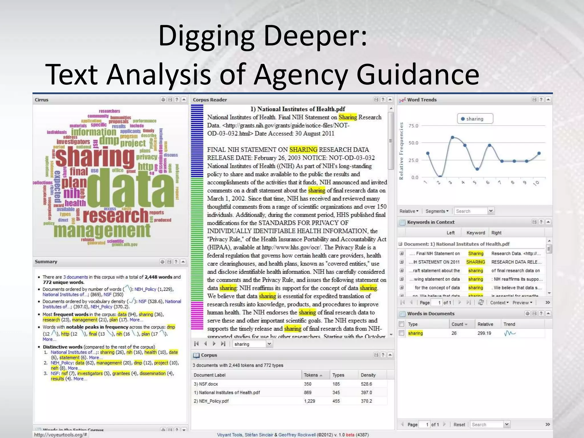 Digging Deeper:
Text Analysis of Agency Guidance
 