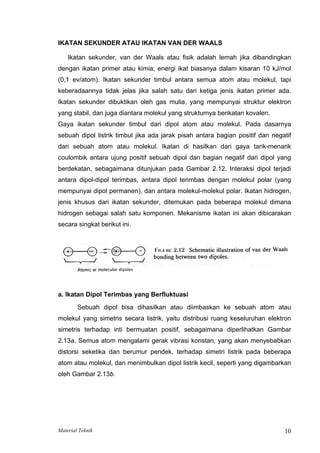 IKATAN SEKUNDER ATAU IKATAN VAN DER WAALS
Ikatan sekunder, van der Waals atau fisik adalah lemah jika dibandingkan
dengan ikatan primer atau kimia; energi ikat biasanya dalam kisaran 10 kJ/mol
(0,1 ev/atom). Ikatan sekunder timbul antara semua atom atau molekul, tapi
keberadaannya tidak jelas jika salah satu dari ketiga jenis ikatan primer ada.
Ikatan sekunder dibuktikan oleh gas mulia, yang mempunyai struktur elektron
yang stabil, dan juga diantara molekul yang strukturnya berikatan kovalen.
Gaya ikatan sekunder timbul dari dipol atom atau molekul. Pada dasarnya
sebuah dipol listrik timbul jika ada jarak pisah antara bagian positif dan negatif
dari sebuah atom atau molekul. Ikatan di hasilkan dari gaya tarik-menarik
coulombik antara ujung positif sebuah dipol dan bagian negatif dari dipol yang
berdekatan, sebagaimana ditunjukan pada Gambar 2.12. Interaksi dipol terjadi
antara dipol-dipol terimbas, antara dipol terimbas dengan molekul polar (yang
mempunyai dipol permanen), dan antara molekul-molekul polar. Ikatan hidrogen,
jenis khusus dari ikatan sekunder, ditemukan pada beberapa molekul dimana
hidrogen sebagai salah satu komponen. Mekanisme ikatan ini akan dibicarakan
secara singkat berikut ini.
a. Ikatan Dipol Terimbas yang Berfluktuasi
Sebuah dipol bisa dihasilkan atau diimbaskan ke sebuah atom atau
molekul yang simetris secara listrik, yaitu distribusi ruang keseluruhan elektron
simetris terhadap inti bermuatan positif, sebagaimana diperlihatkan Gambar
2.13a. Semua atom mengalami gerak vibrasi konstan, yang akan menyebabkan
distorsi seketika dan berumur pendek, terhadap simetri listrik pada beberapa
atom atau molekul, dan menimbulkan dipol listrik kecil, seperti yang digambarkan
oleh Gambar 2.13b.
Material Teknik 10
 