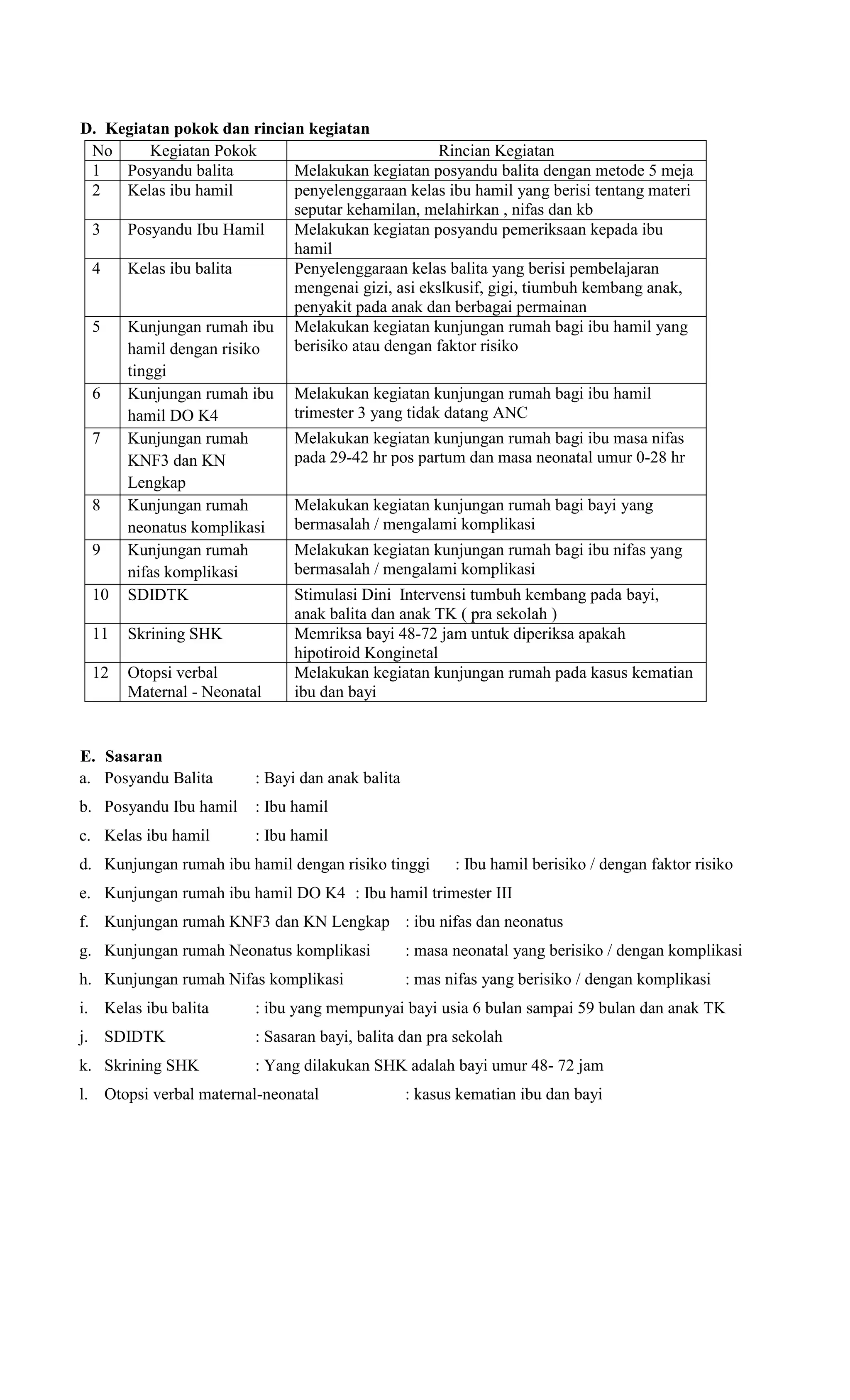 Kerangka Acuan Program KIA KB.docx