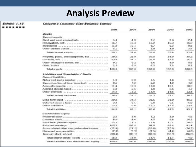 kerangka analisis laporan keuangan 01042015 the revenues and expenses of paradise travel service