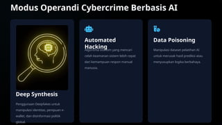 Hack Synthesis Hukum Internasional & Penegakan Hukum AI | PPTX