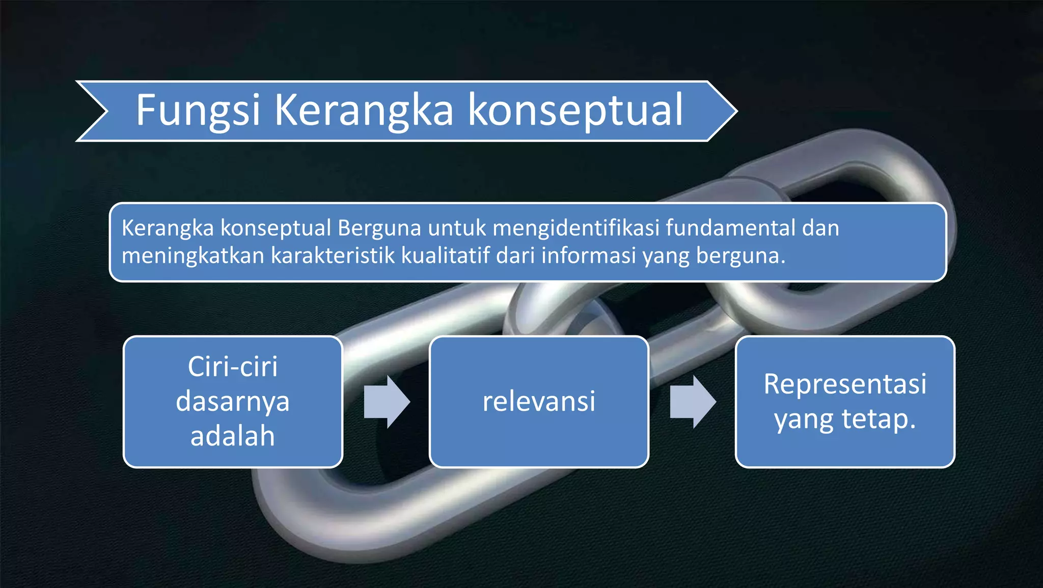 Kerangka Konseptual Laporan Keuangan | PPTX