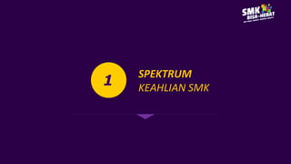 SPEKTRUM
KEAHLIAN SMK
1
 