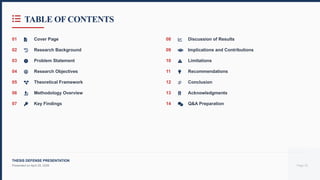 Comprehensive Thesis Defense Presentation for Graduate Research ...