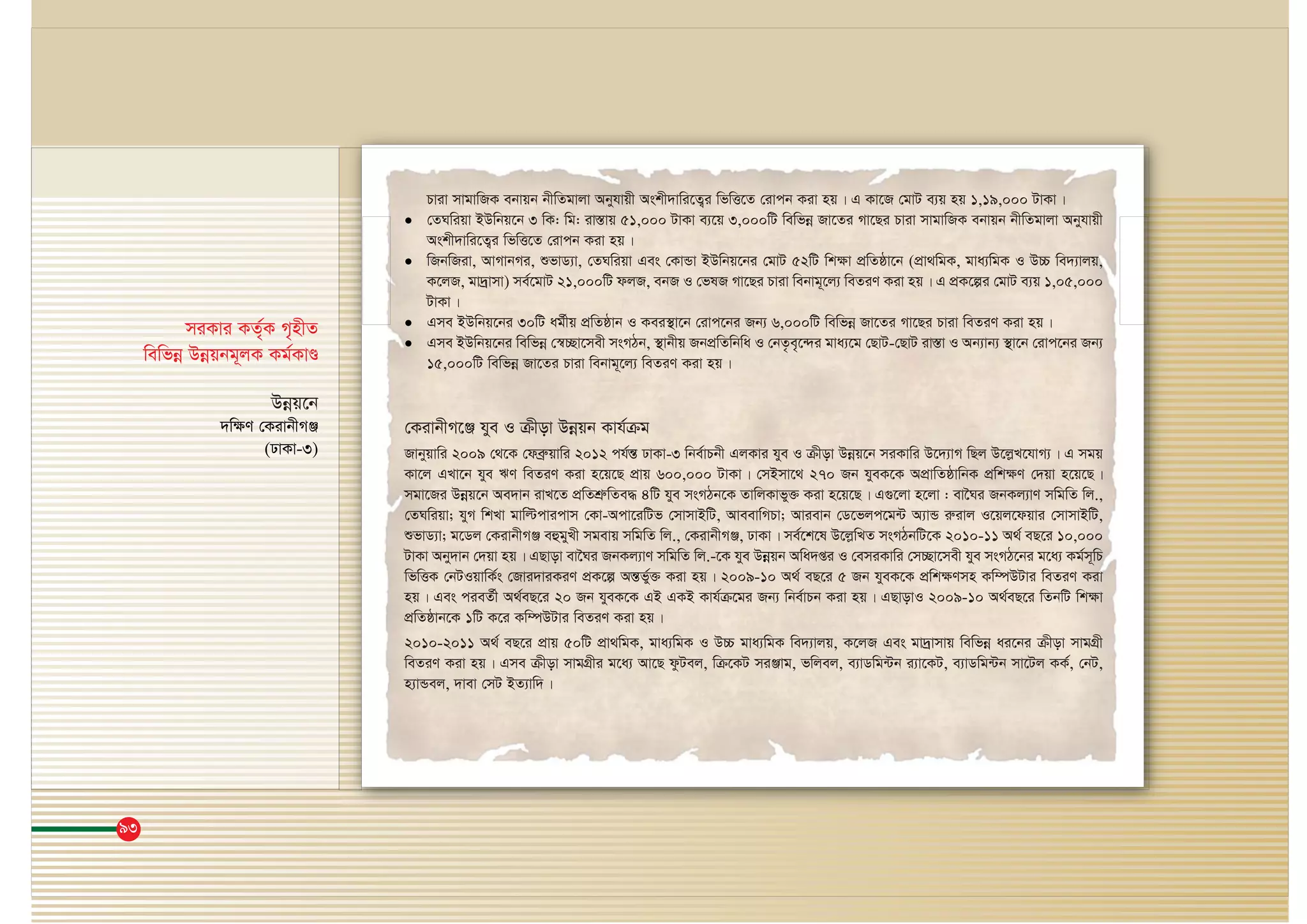 93
Pviv mvgvwRK ebvqb bxwZgvjv Abyhvqx Askx`vwi‡Z¡i wfwË‡Z †ivcb Kiv nq| G Kv‡R †gvU e¨q nq 1,19,000 UvKv|
• †ZNwiqv BDwbq‡b 3 wK: wg: iv¯Ívq 51,000 UvKv e¨‡q 3,000wU wewfbœ Rv‡Zi Mv‡Qi Pviv mvgvwRK ebvqb bxwZgvjv Abyhvqx
Askx`vwi‡Z¡i wfwË‡Z †ivcb Kiv nq|
• wRbwRiv, AvMvbMi, ïfvW¨v, †ZNwiqv Ges †KvÛv BDwbq‡bi †gvU 52wU wk¶v cÖwZôv‡b (cÖv_wgK, gva¨wgK I D”P we`¨vjq,
K‡jR, gv`ªvmv) me©‡gvU 21,000wU djR, ebR I †flR Mv‡Qi Pviv webvg~‡j¨ weZiY Kiv nq| G cÖK‡íi †gvU e¨q 1,05,000
UvKv|
• Gme BDwbq‡bi 30wU ag©xq cÖwZôvb I Kei¯’v‡b †ivc‡bi Rb¨ 6,000wU wewfbœ Rv‡Zi Mv‡Qi Pviv weZiY Kiv nq|
• Gme BDwbq‡bi wewfbœ †¯^”Qv‡mex msMVb, ¯’vbxq RbcÖwZwbwa I †bZ…e„‡›`i gva¨‡g †QvU-†QvU iv¯Ív I Ab¨vb¨ ¯’v‡b †ivc‡bi Rb¨
15,000wU wewfbœ Rv‡Zi Pviv webvg~‡j¨ weZiY Kiv nq|
†KivbxM‡Ä hye I μxov Dbœqb Kvh©μg
Rvbyqvwi 2009 †_‡K †deªæqvwi 2012 ch©šÍÍ XvKv-3 wbe©vPbx GjKvi hye I μxov Dbœq‡b miKvwi D‡`¨vM wQj D‡jøL‡hvM¨| G mgq
Kv‡j GLv‡b hye FY weZiY Kiv n‡q‡Q cÖvq 600,000 UvKv| †mBmv‡_ 270 Rb hyeK‡K AcÖvwZôvwbK cÖwk¶Y †`qv n‡q‡Q|
mgv‡Ri Dbœq‡b Ae`vb ivL‡Z cÖwZkÖæwZe× 4wU hye msMVb‡K ZvwjKvfy³ Kiv n‡q‡Q| G¸‡jv n‡jv : ev‰Ni RbKj¨vY mwgwZ wj.,
†ZNwiqv; hyM wkLv gvwëcvicvm †Kv-Acv‡iwUf †mvmvBwU, AveevwMPv; Avievb †W‡fjc‡g›U A¨vÛ iæivj I‡qj‡dqvi †mvmvBwU,
ïfvW¨v; g‡Wj †KivbxMÄ eûgyLx mgevq mwgwZ wj., †KivbxMÄ, XvKv| me©‡k‡l D‡jøwLZ msMVbwU‡K 2010-11 A_© eQ‡i 10,000
UvKv Aby`vb †`qv nq| GQvov ev‰Ni RbKj¨vY mwgwZ wj.-‡K hye Dbœqb Awa`ßi I †emiKvwi †m”Qv‡mex hye msMV‡bi g‡a¨ Kg©m~wP
wfwËK †bUIqvwK©s †Rvi`viKiY cÖK‡í AšÍf©y³ Kiv nq| 2009-10 A_© eQ‡i 5 Rb hyeK‡K cÖwk¶Ymn Kw¤úDUvi weZiY Kiv
nq| Ges cieZ©x A_©eQ‡i 20 Rb hyeK‡K GB GKB Kvh©μ‡gi Rb¨ wbe©vPb Kiv nq| GQvovI 2009-10 A_©eQ‡i wZbwU wk¶v
cÖwZôvb‡K 1wU K‡i Kw¤úDUvi weZiY Kiv nq|
2010-2011 A_© eQ‡i cÖvq 50wU cÖv_wgK, gva¨wgK I D”P gva¨wgK we`¨vjq, K‡jR Ges gv`ªvmvq wewfbœ ai‡bi μxov mvgMÖx
weZiY Kiv nq| Gme μxov mvgMÖxi g‡a¨ Av‡Q dzUej, wμ‡KU miÄvg, fwjej, e¨vWwg›Ub i¨v‡KU, e¨vWwg›Ub mv‡Uj KK©, †bU,
n¨vÛej, `vev †mU BZ¨vw`|
miKvi KZ©„K M„nxZ
wewfbœ Dbœqbg~jK Kg©KvÊ
Dbœq‡b
`wÿY †KivbxMÄ
(XvKv-3)
 