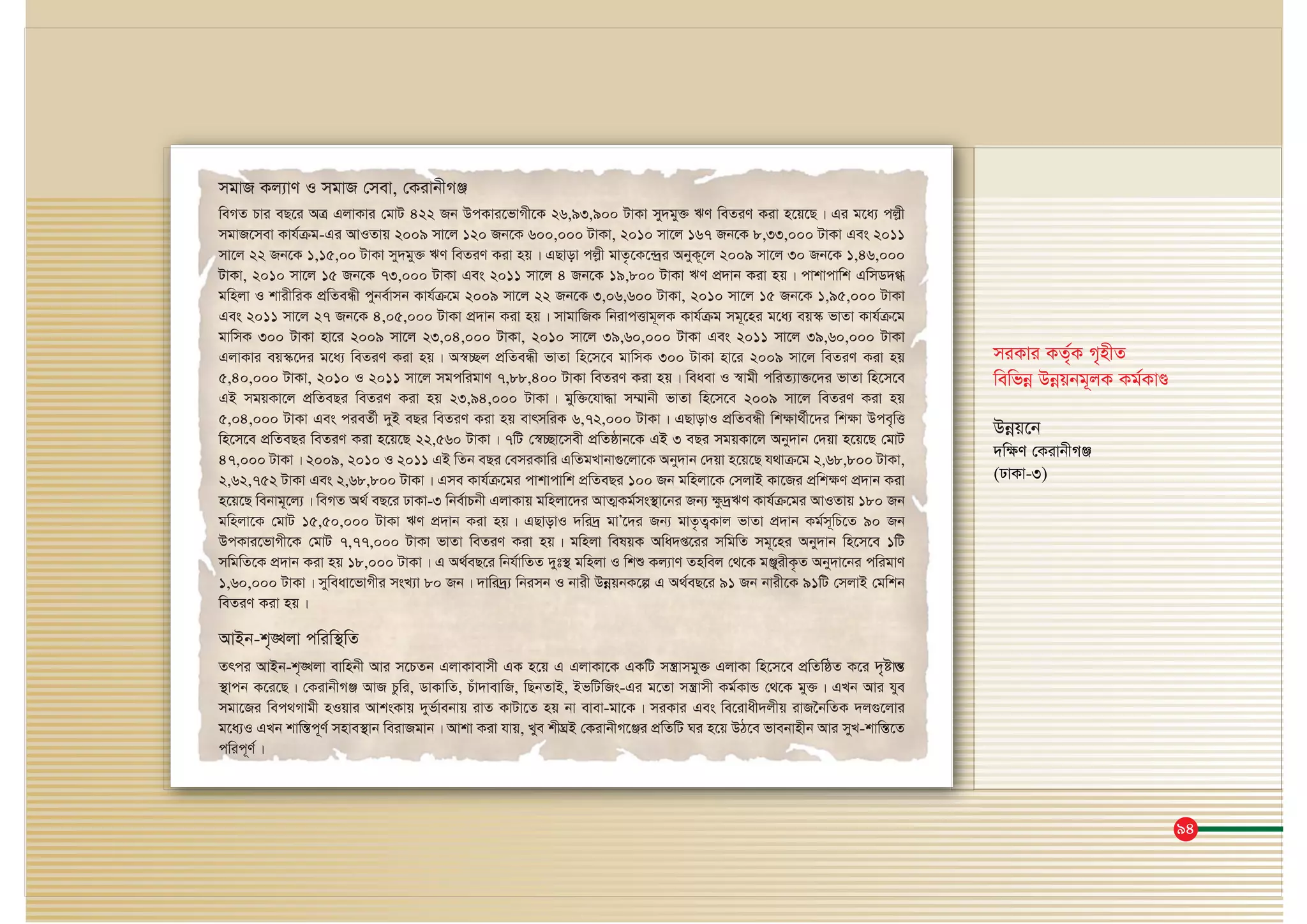 94
mgvR Kj¨vY I mgvR †mev, †KivbxMÄ
weMZ Pvi eQ‡i AÎ GjvKvi †gvU 422 Rb DcKvi‡fvMx‡K 26,93,900 UvKv my`gy³ FY weZiY Kiv n‡q‡Q| Gi g‡a¨ cjøx
mgvR‡mev Kvh©μg-Gi AvIZvq 2009 mv‡j 120 Rb‡K 600,000 UvKv, 2010 mv‡j 167 Rb‡K 8,33,000 UvKv Ges 2011
mv‡j 22 Rb‡K 1,15,00 UvKv my`gy³ FY weZiY Kiv nq| GQvov cjøx gvZ…‡K‡›`ªi AbyK~‡j 2009 mv‡j 30 Rb‡K 1,46,000
UvKv, 2010 mv‡j 15 Rb‡K 73,000 UvKv Ges 2011 mv‡j 4 Rb‡K 19,800 UvKv FY cÖ`vb Kiv nq| cvkvcvwk GwmW`»
gwnjv I kvixwiK cÖwZeÜx cybe©vmb Kvh©μ‡g 2009 mv‡j 22 Rb‡K 3,06,600 UvKv, 2010 mv‡j 15 Rb‡K 1,95,000 UvKv
Ges 2011 mv‡j 27 Rb‡K 4,05,000 UvKv cÖ`vb Kiv nq| mvgvwRK wbivcËvg~jK Kvh©μg mg~‡ni g‡a¨ eq¯‹ fvZv Kvh©μ‡g
gvwmK 300 UvKv nv‡i 2009 mv‡j 23,04,000 UvKv, 2010 mv‡j 39,60,000 UvKv Ges 2011 mv‡j 39,60,000 UvKv
GjvKvi eq¯‹‡`i g‡a¨ weZiY Kiv nq| A¯^”Qj cÖwZeÜx fvZv wn‡m‡e gvwmK 300 UvKv nv‡i 2009 mv‡j weZiY Kiv nq
5,40,000 UvKv, 2010 I 2011 mv‡j mgcwigvY 7,88,400 UvKv weZiY Kiv nq| weaev I ¯^vgx cwiZ¨v³‡`i fvZv wn‡m‡e
GB mgqKv‡j cÖwZeQi weZiY Kiv nq 23,94,000 UvKv| gyw³‡hv×v m¤§vbx fvZv wn‡m‡e 2009 mv‡j weZiY Kiv nq
5,04,000 UvKv Ges cieZ©x `yB eQi weZiY Kiv nq evrmwiK 6,72,000 UvKv| GQvovI cÖwZeÜx wk¶v_©x‡`i wk¶v Dce„wË
wn‡m‡e cÖwZeQi weZiY Kiv n‡q‡Q 22,560 UvKv| 7wU †¯^”Qv‡mex cÖwZôvb‡K GB 3 eQi mgqKv‡j Aby`vb †`qv n‡q‡Q †gvU
47,000 UvKv| 2009, 2010 I 2011 GB wZb eQi †emiKvwi GwZgLvbv¸‡jv‡K Aby`vb †`qv n‡q‡Q h_vμ‡g 2,68,800 UvKv,
2,62,752 UvKv Ges 2,68,800 UvKv| Gme Kvh©μ‡gi cvkvcvwk cÖwZeQi 100 Rb gwnjv‡K †mjvB Kv‡Ri cÖwk¶Y cÖ`vb Kiv
n‡q‡Q webvg~‡j¨| weMZ A_© eQ‡i XvKv-3 wbe©vPbx GjvKvq gwnjv‡`i AvZ¥Kg©ms¯’v‡bi Rb¨ ¶z`ªFY Kvh©μ‡gi AvIZvq 180 Rb
gwnjv‡K †gvU 15,50,000 UvKv FY cÖ`vb Kiv nq| GQvovI `wi`ª gvÕ‡`i Rb¨ gvZ…Z¡Kvj fvZv cÖ`vb Kg©m~wP‡Z 90 Rb
DcKvi‡fvMx‡K †gvU 7,77,000 UvKv fvZv weZiY Kiv nq| gwnjv welqK Awa`ß‡ii mwgwZ mg~‡ni Aby`vb wn‡m‡e 1wU
mwgwZ‡K cÖ`vb Kiv nq 18,000 UvKv| G A_©eQ‡i wbh©vwZZ `yt¯’ gwnjv I wkï Kj¨vY Znwej †_‡K gÄyixK…Z Aby`v‡bi cwigvY
1,60,000 UvKv| myweav‡fvMxi msL¨v 80 Rb| `vwi`ª¨ wbimb I bvix DbœqbK‡í G A_©eQ‡i 91 Rb bvix‡K 91wU †mjvB †gwkb
weZiY Kiv nq|
AvBb-k„•Ljv cwiw¯’wZ
Zrci AvBb-k„•Ljv evwnbx Avi m‡PZb GjvKvevmx GK n‡q G GjvKv‡K GKwU mš¿vmgy³ GjvKv wn‡m‡e cÖwZwôZ K‡i `„óvšÍÍ
¯’vcb K‡i‡Q| †KivbxMÄ AvR Pzwi, WvKvwZ, Puv`vevwR, wQbZvB, BfwUwRs-Gi g‡Zv mš¿vmx Kg©KvÛ †_‡K gy³| GLb Avi hye
mgv‡Ri wec_Mvgx nIqvi AvksKvq `yf©vebvq ivZ KvUv‡Z nq bv evev-gv‡K| miKvi Ges we‡ivax`jxq ivR‰bwZK `j¸‡jvi
g‡a¨I GLb kvwšÍc~Y© mnve¯’vb weivRgvb| Avkv Kiv hvq, Lye kxNÖB †KivbxM‡Äi cÖwZwU Ni n‡q DV‡e fvebvnxb Avi myL-kvwšÍ‡Z
cwic~Y©|
miKvi KZ©„K M„nxZ
wewfbœ Dbœqbg~jK Kg©KvÊ
Dbœq‡b
`wÿY †KivbxMÄ
(XvKv-3)
 