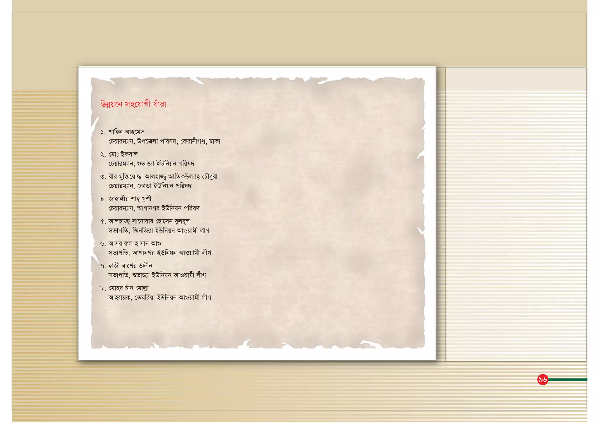 96
1. kvwnb Avn‡g`
†Pqvig¨vb, Dc‡Rjv cwil`, †KivbxMÄ, XvKv
2. †gvt BKevj
†Pqvig¨vb, ïfvW¨v BDwbqb cwil`
3. exi gyw³‡hv×v Avjnv¾¡ AvwZKDj¨vn& †PŠayix
†Pqvig¨vb, †KvÛv BDwbqb cwil`
4. Rvnv½xi kvn& Lykx
†Pqvig¨vb, AvMvbMi BDwbqb cwil`
5. Avjnv¾¡ mv‡bvqvi †nv‡mb eyjeyj
mfvcwZ, wRbwRiv BDwbqb AvIqvgx jxM
6. Avmiviæj nvmvb Avï
mfvcwZ, AvMvbMi BDwbqb AvIqvgx jxM
7. nvRx ev‡ki DÏxb
mfvcwZ, ïfvW¨v BDwbqb AvIqvgx jxM
8. †gvni Puvb †gvjøv
AvnŸvqK, †ZNwiqv BDwbqb AvIqvgx jxM
Dbœq‡b mn‡hvMx huviv
 