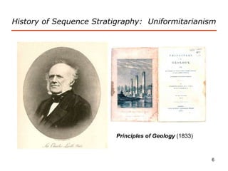 6
History of Sequence Stratigraphy: Uniformitarianism
Principles of Geology (1833)
 
