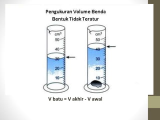 V batu = V akhir - V awal
 