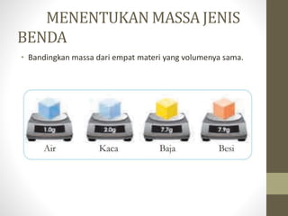 MENENTUKAN MASSA JENIS
BENDA
• Bandingkan massa dari empat materi yang volumenya sama.
Manakah yang memiliki massa jenis paling besar?
 