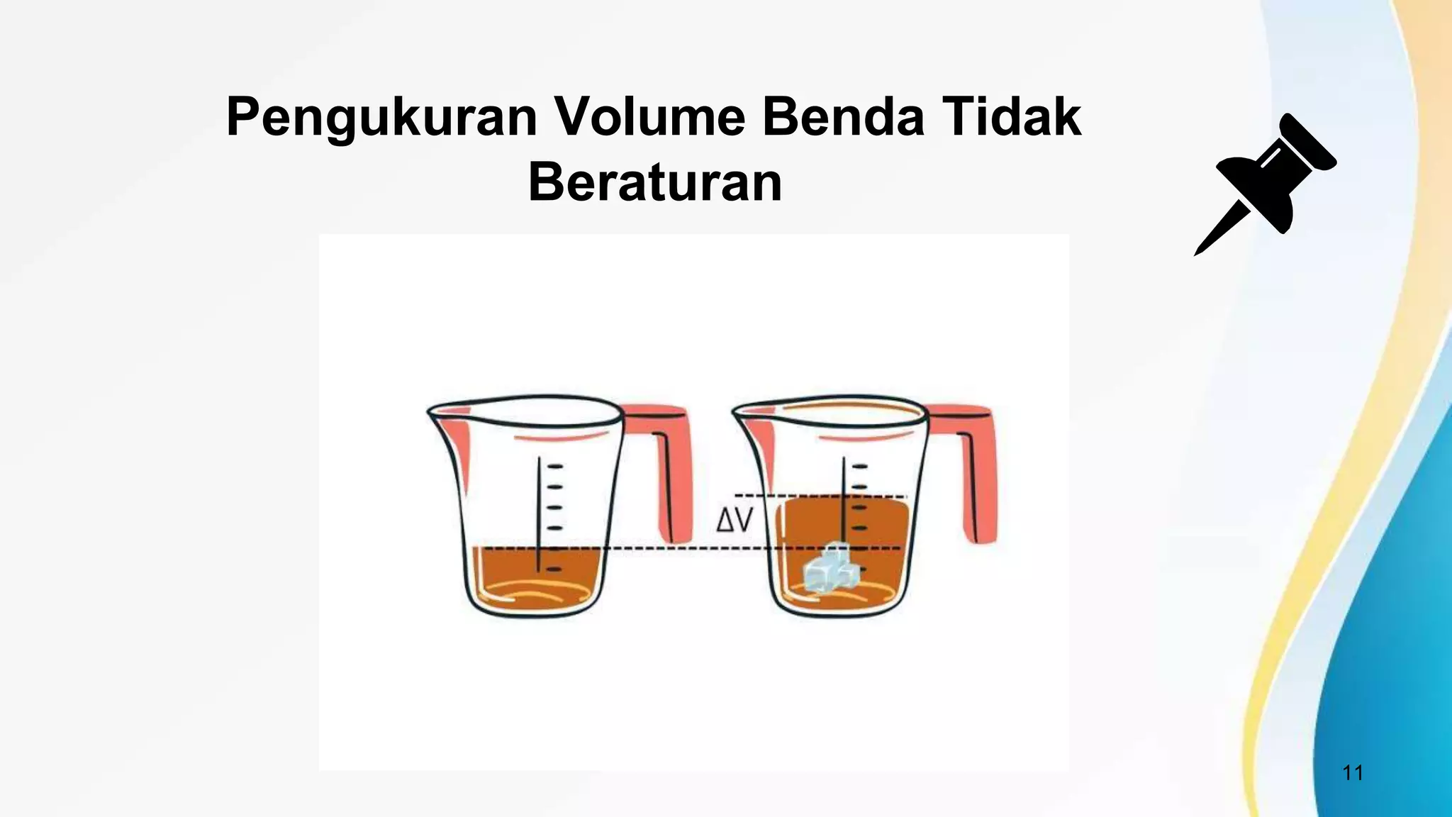 Pengukuran Volume Benda Tidak
Beraturan
11