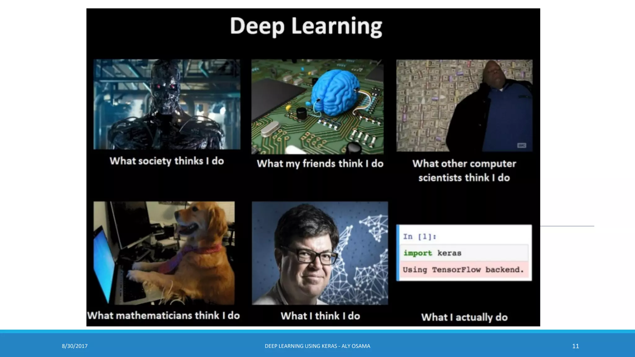 DEEP LEARNING USING KERAS - ALY OSAMA 118/30/2017
 
