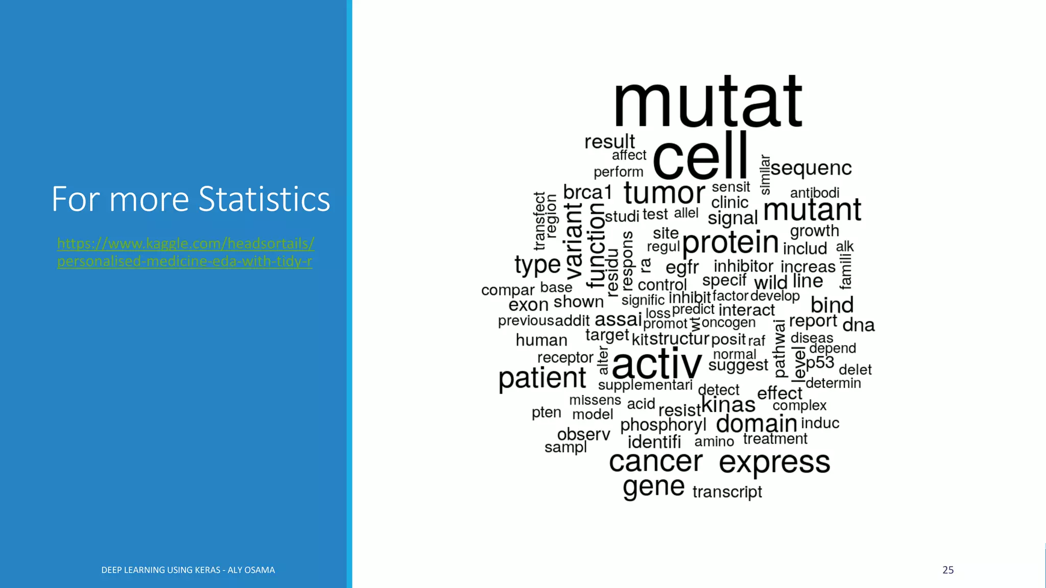 For more Statistics
https://www.kaggle.com/headsortails/
personalised-medicine-eda-with-tidy-r
8/30/2017DEEP LEARNING USING KERAS - ALY OSAMA 25
 