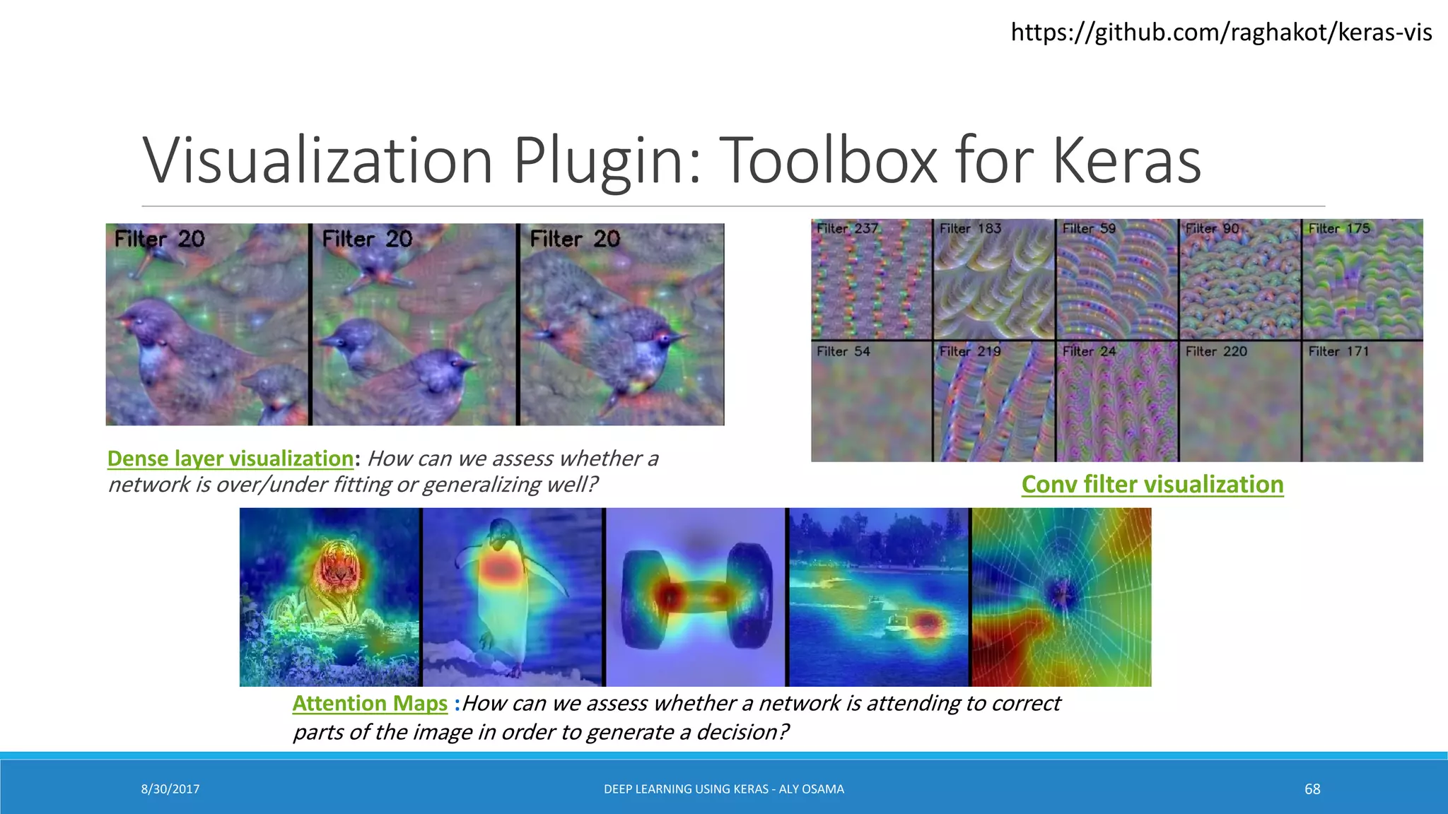 Visualization Plugin: Toolbox for Keras
Dense layer visualization: How can we assess whether a
network is over/under fitting or generalizing well?
8/30/2017 DEEP LEARNING USING KERAS - ALY OSAMA 68
Conv filter visualization
Attention Maps :How can we assess whether a network is attending to correct
parts of the image in order to generate a decision?
https://github.com/raghakot/keras-vis
 