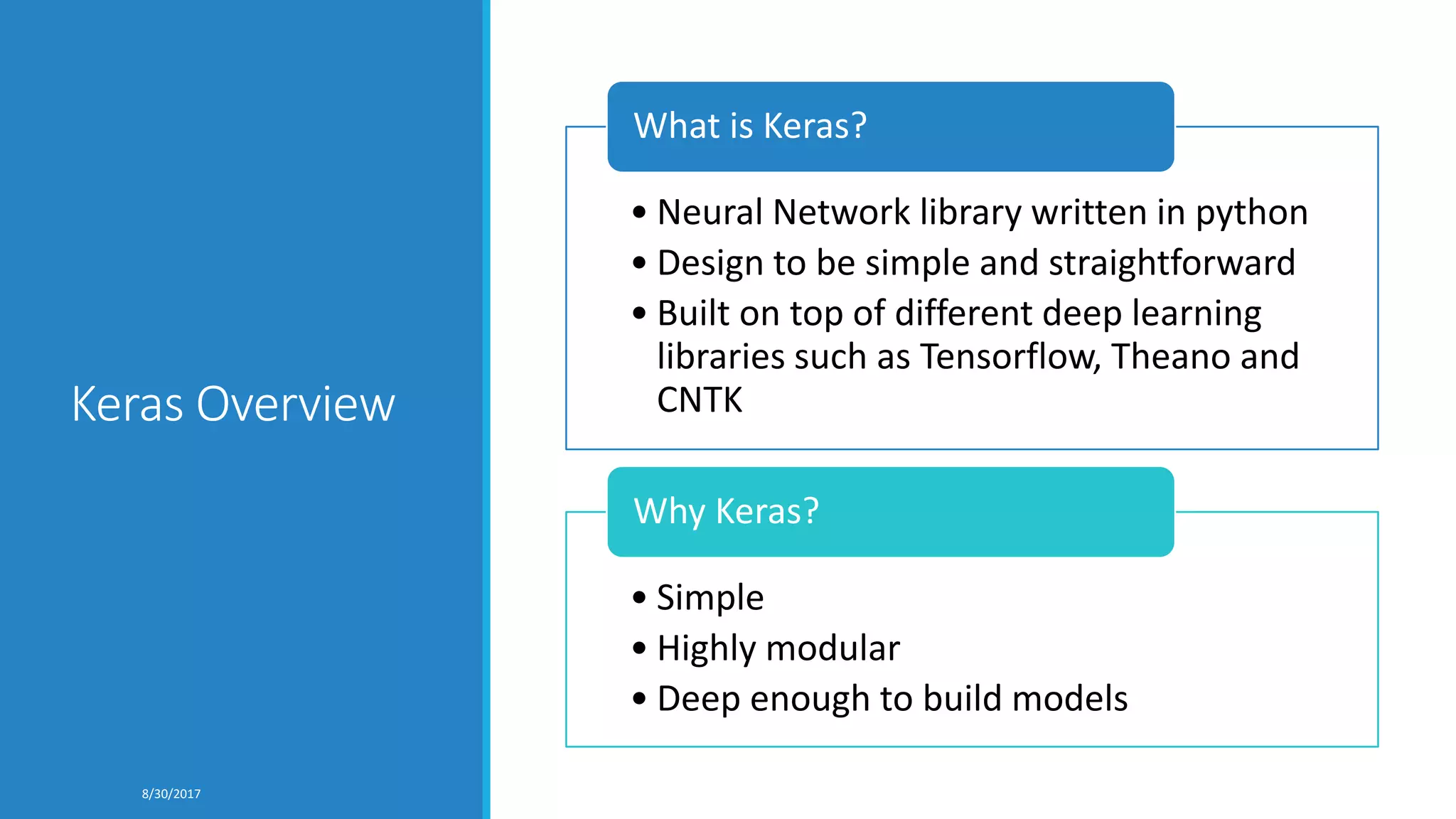 Keras Overview
• Neural Network library written in python
• Design to be simple and straightforward
• Built on top of different deep learning
libraries such as Tensorflow, Theano and
CNTK
What is Keras?
• Simple
• Highly modular
• Deep enough to build models
Why Keras?
DEEP LEARNING USING KERAS - ALY OSAMA 78/30/2017
 