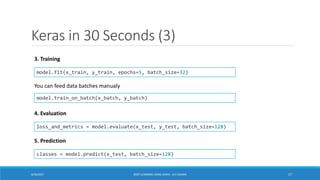 Deep Learning using Keras | PDF