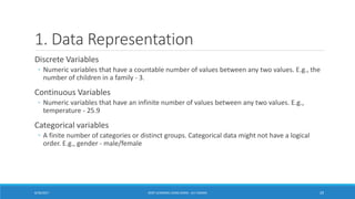 Deep Learning using Keras | PDF