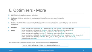 Deep Learning using Keras | PDF