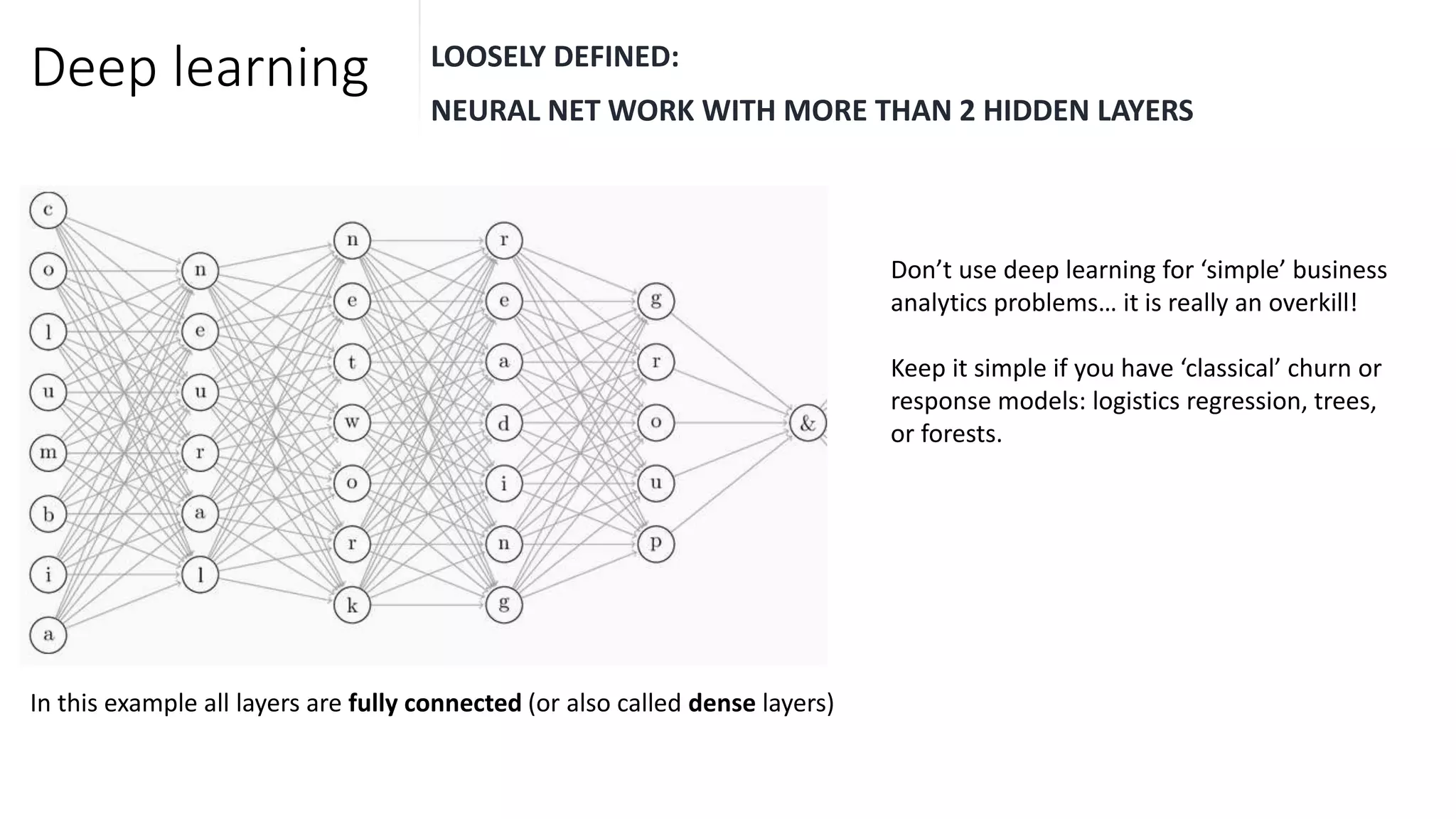 Deep learning LOOSELY DEFINED:
NEURAL NET WORK WITH MORE THAN 2 HIDDEN LAYERS
Don’t use deep learning for ‘simple’ business
analytics problems… it is really an overkill!
Keep it simple if you have ‘classical’ churn or
response models: logistics regression, trees,
or forests.
In this example all layers are fully connected (or also called dense layers)
 